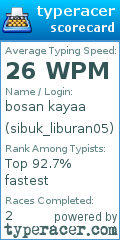 Scorecard for user sibuk_liburan05