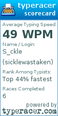 Scorecard for user sicklewastaken