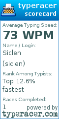 Scorecard for user siclen