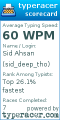 Scorecard for user sid_deep_tho