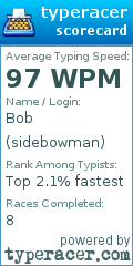 Scorecard for user sidebowman