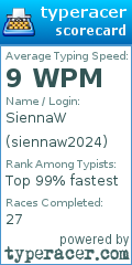 Scorecard for user siennaw2024