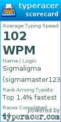 Scorecard for user sigmamaster123