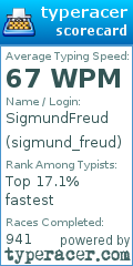 Scorecard for user sigmund_freud