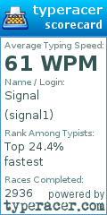 Scorecard for user signal1