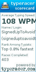 Scorecard for user signeduptoavoidtypingcaptchas