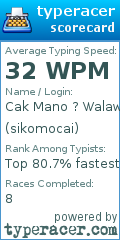 Scorecard for user sikomocai
