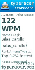 Scorecard for user silas_carollo