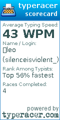 Scorecard for user silenceisviolent_