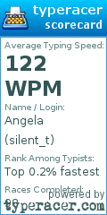 Scorecard for user silent_t