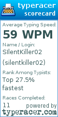 Scorecard for user silentkiller02