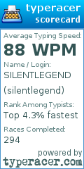 Scorecard for user silentlegend