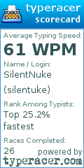 Scorecard for user silentuke