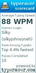 Scorecard for user silkyjohnsoneh