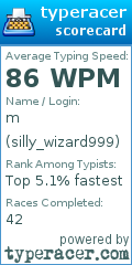 Scorecard for user silly_wizard999