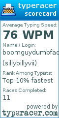 Scorecard for user sillybillyvii