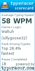 Scorecard for user sillygoose32