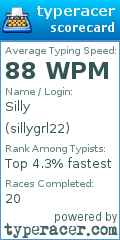 Scorecard for user sillygrl22