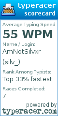 Scorecard for user silv_