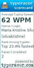 Scorecard for user silvakristine