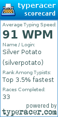 Scorecard for user silverpotato