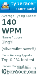 Scorecard for user silverwildflower8