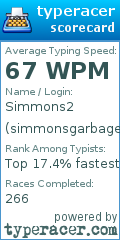 Scorecard for user simmonsgarbageaccount