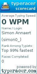 Scorecard for user simon0_