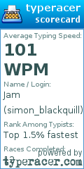 Scorecard for user simon_blackquill