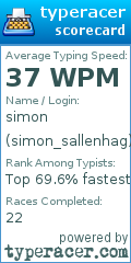 Scorecard for user simon_sallenhag