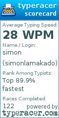 Scorecard for user simonlamakado