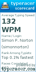 Scorecard for user simonnorton