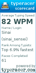 Scorecard for user sinai_sensei
