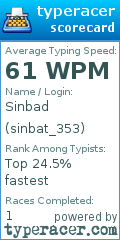 Scorecard for user sinbat_353