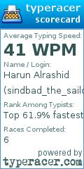 Scorecard for user sindbad_the_sailor