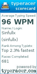 Scorecard for user sinfullx