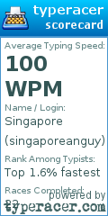 Scorecard for user singaporeanguy