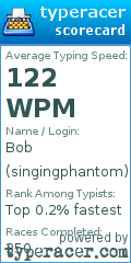Scorecard for user singingphantom