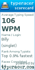 Scorecard for user singlet