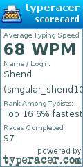 Scorecard for user singular_shend10