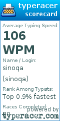 Scorecard for user sinoqa