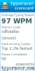 Scorecard for user sinuss