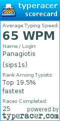 Scorecard for user sips1s