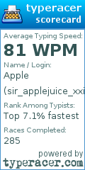 Scorecard for user sir_applejuice_xxiv