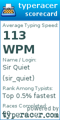 Scorecard for user sir_quiet