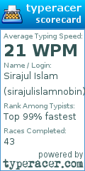 Scorecard for user sirajulislamnobin