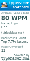 Scorecard for user sirbobbarker