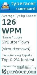 Scorecard for user sirbuttertown