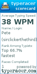 Scorecard for user sirclickerthethird