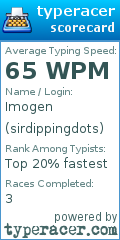 Scorecard for user sirdippingdots
